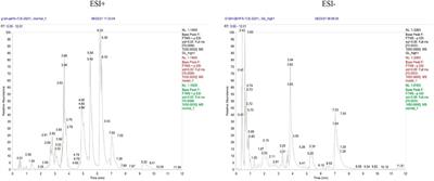 Corrigendum: Metabonomic analysis of the anti-hepatic fibrosis effect of Ganlong capsules